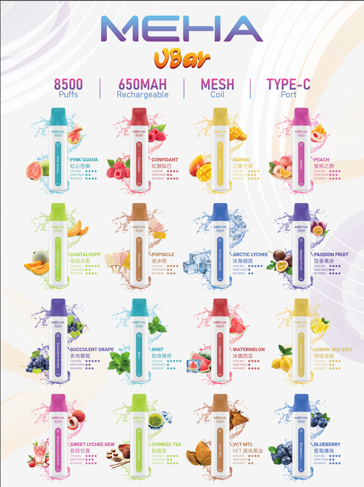 【 Q倉 】MEHA魅嗨 VBar小白條一次性8500口